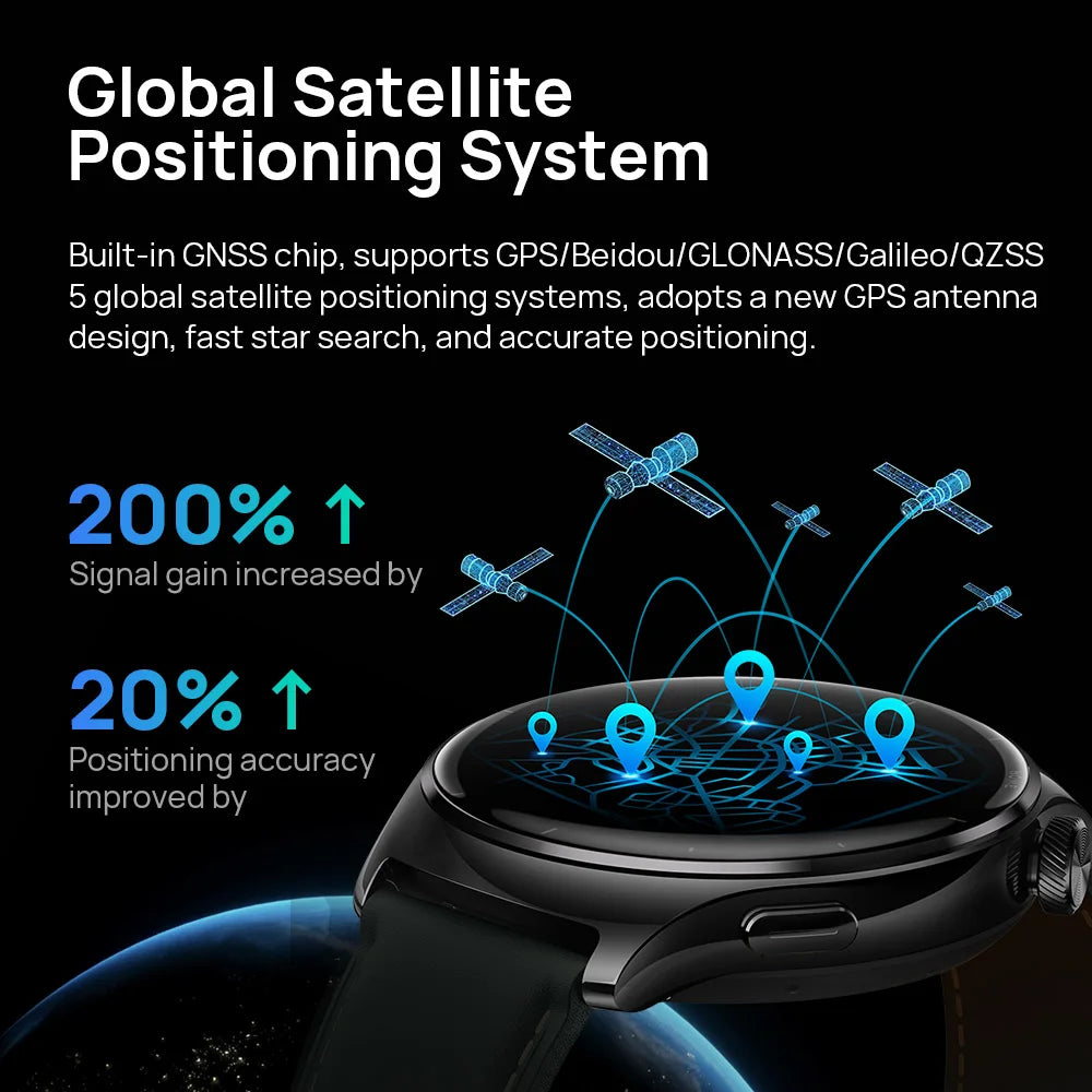 Mibro Lite 3 Pro Smartwatch – AMOLED Display, GPS & Bluetooth Calling