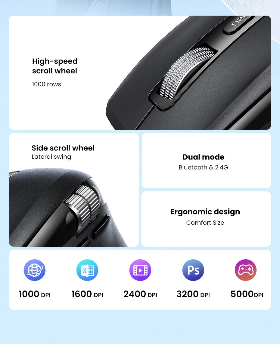 UGREEN Wireless Hyper-Fast Mouse – 5000DPI Ergonomic