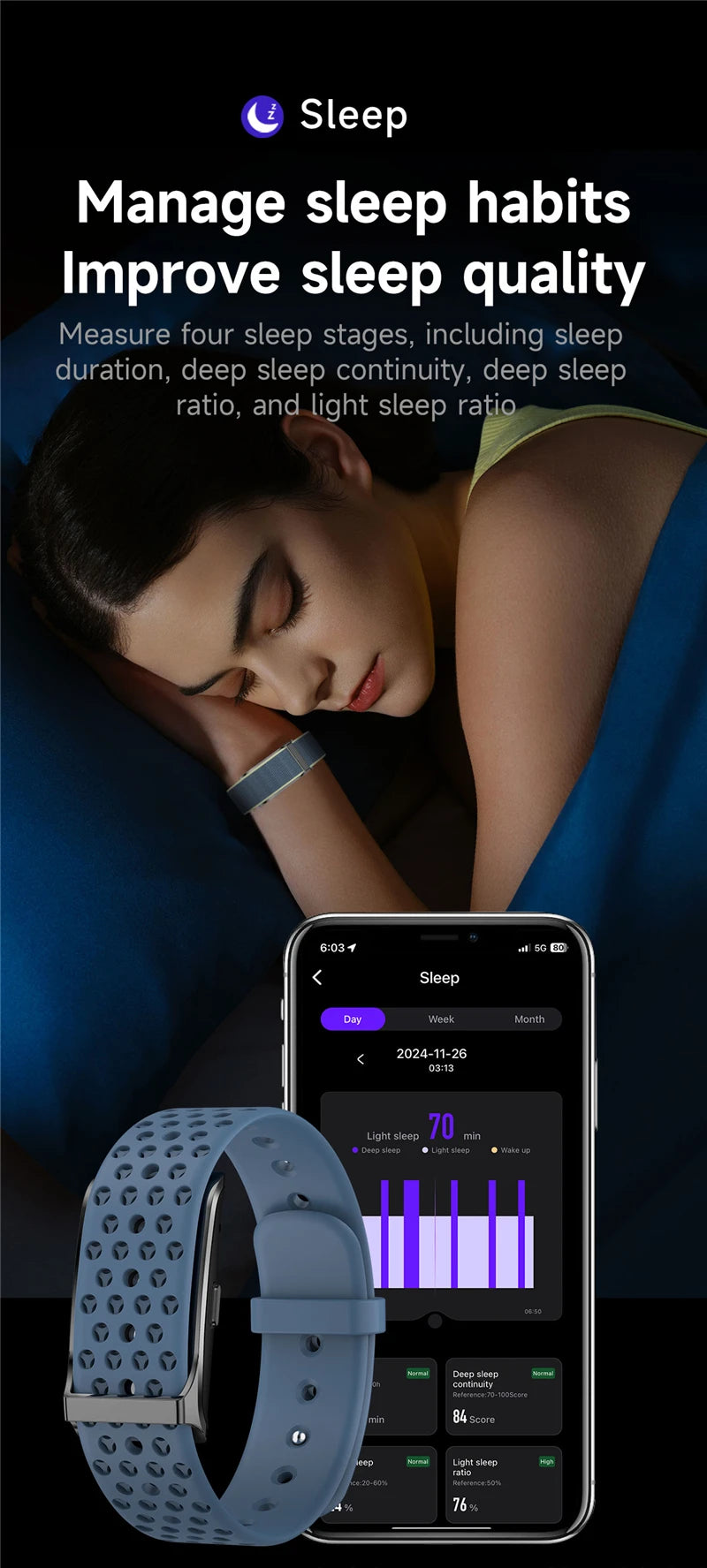 Smart Watch – Fitness Tracker with Heart Rate & BP Monitor