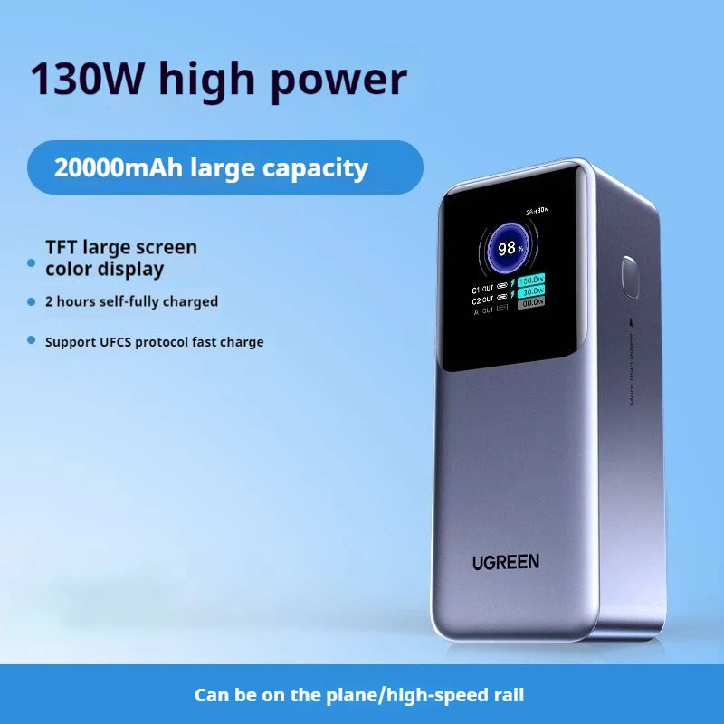 UGREEN Nexode 130W Portable Power Bank 20000mAh