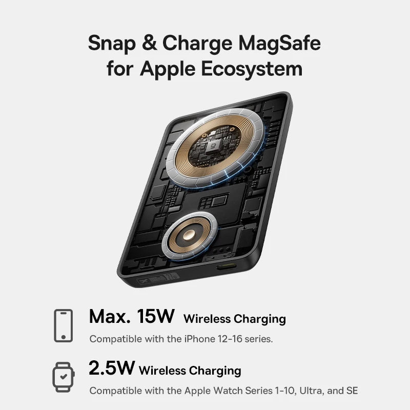 10000mAh Baseus Power Bank – Magnetic, Up to 27W