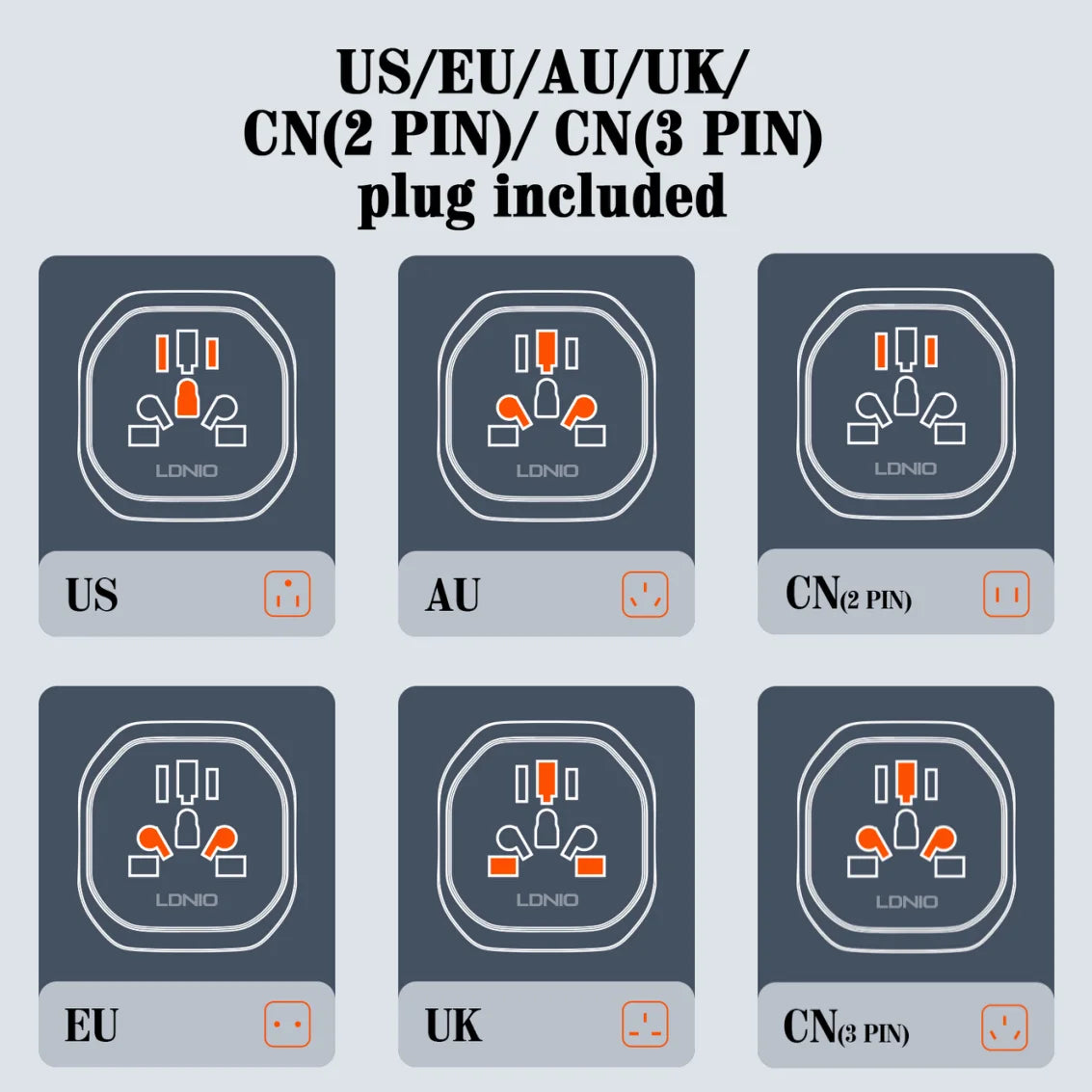 LDNIO Universal Travel Adapter – AU / UK / US / EU Plug Converter