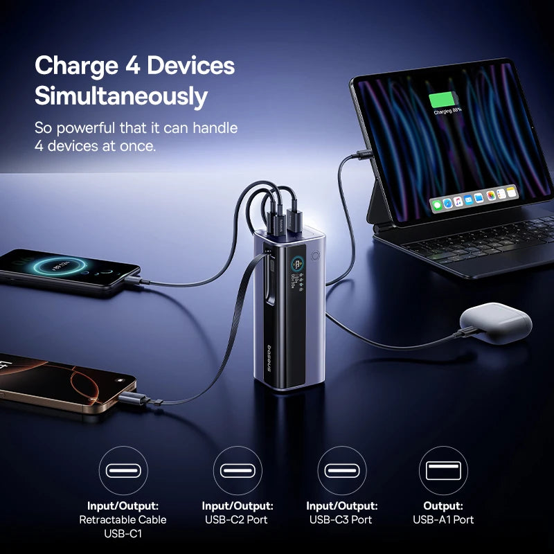 Baseus 20,000mAh Portable Charger – 145W Fast Charge