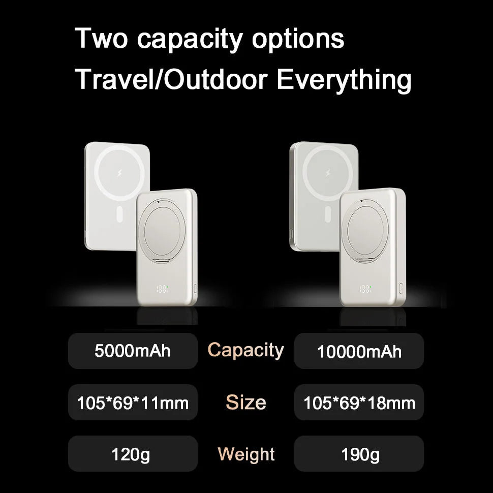 Portable 10000mAh Magnetic Power Bank – 20W Fast Charging for Phones
