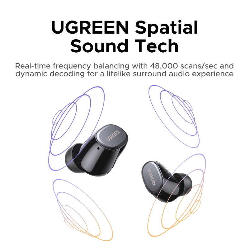 UGREEN Dots Earbuds – Bluetooth, Long Playtime, App-Controlled Sound