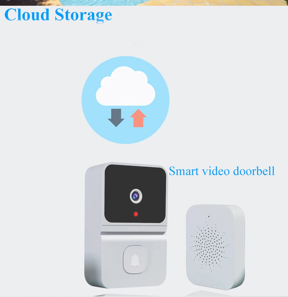 Tuya Wireless HD Doorbell Camera – Motion Detection & Intercom