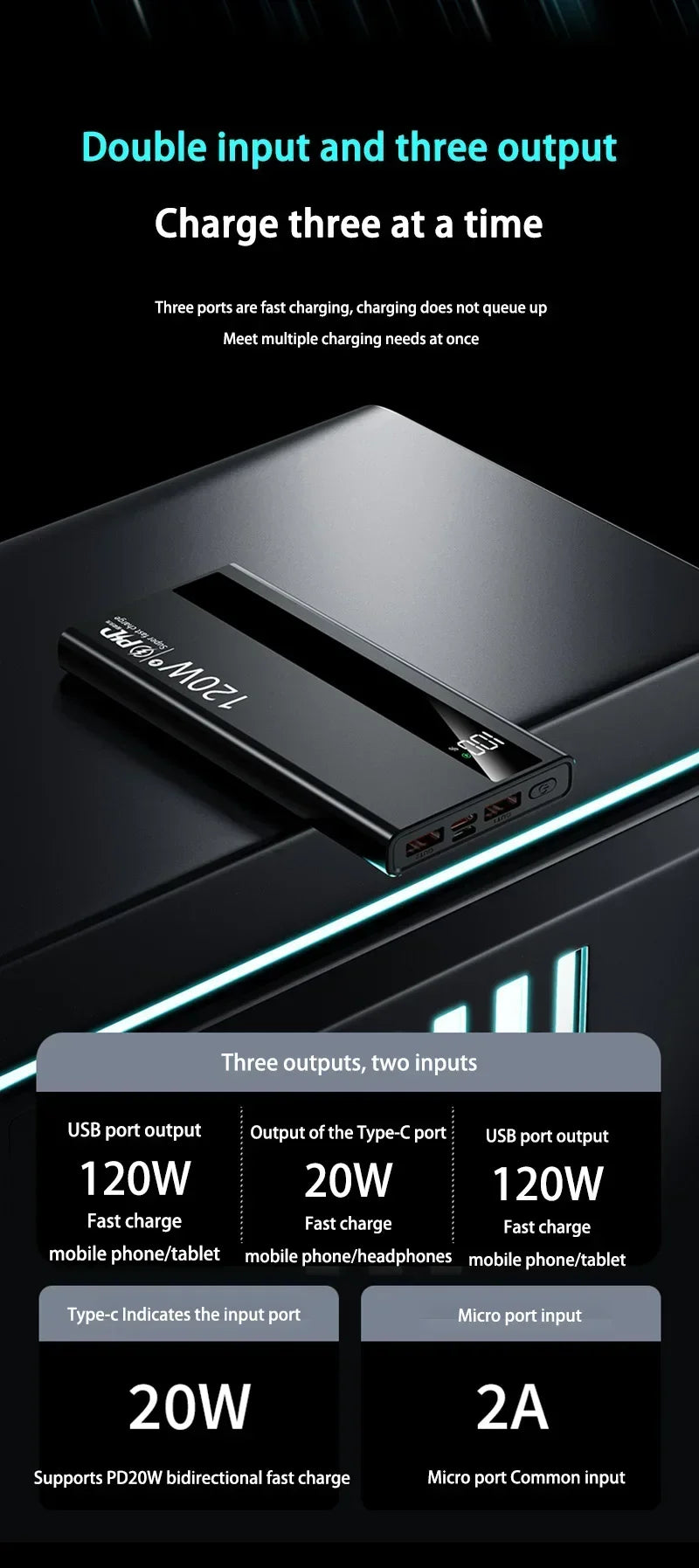 MIJIA 200000mAh Portable Charger – 120W Fast Power Bank for Phones
