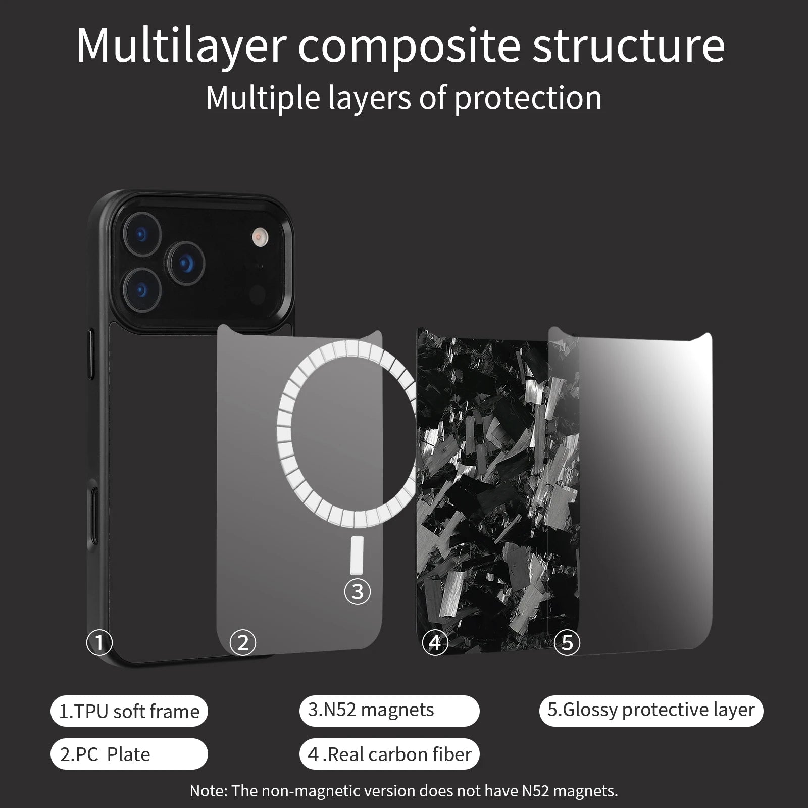 Forged Carbon Fiber Case for iPhone 17 17Air 17Pro 17 Pro Max with Magsafe and Metal Camera Lens /Buttons Anti-drop Phone Cover