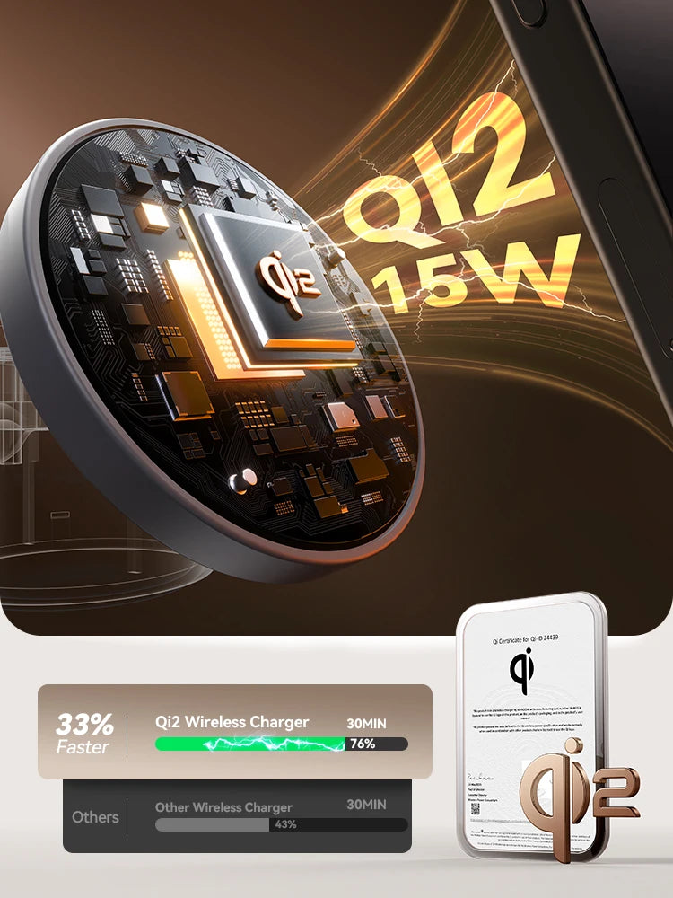 JOYROOM Qi2 3-in-1 Magnetic Wireless Charger