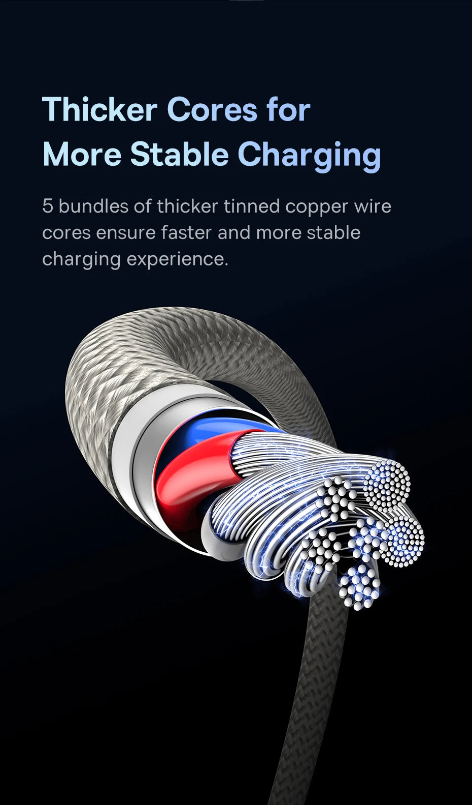 Baseus 100W USB-C Cable – Fast Charging