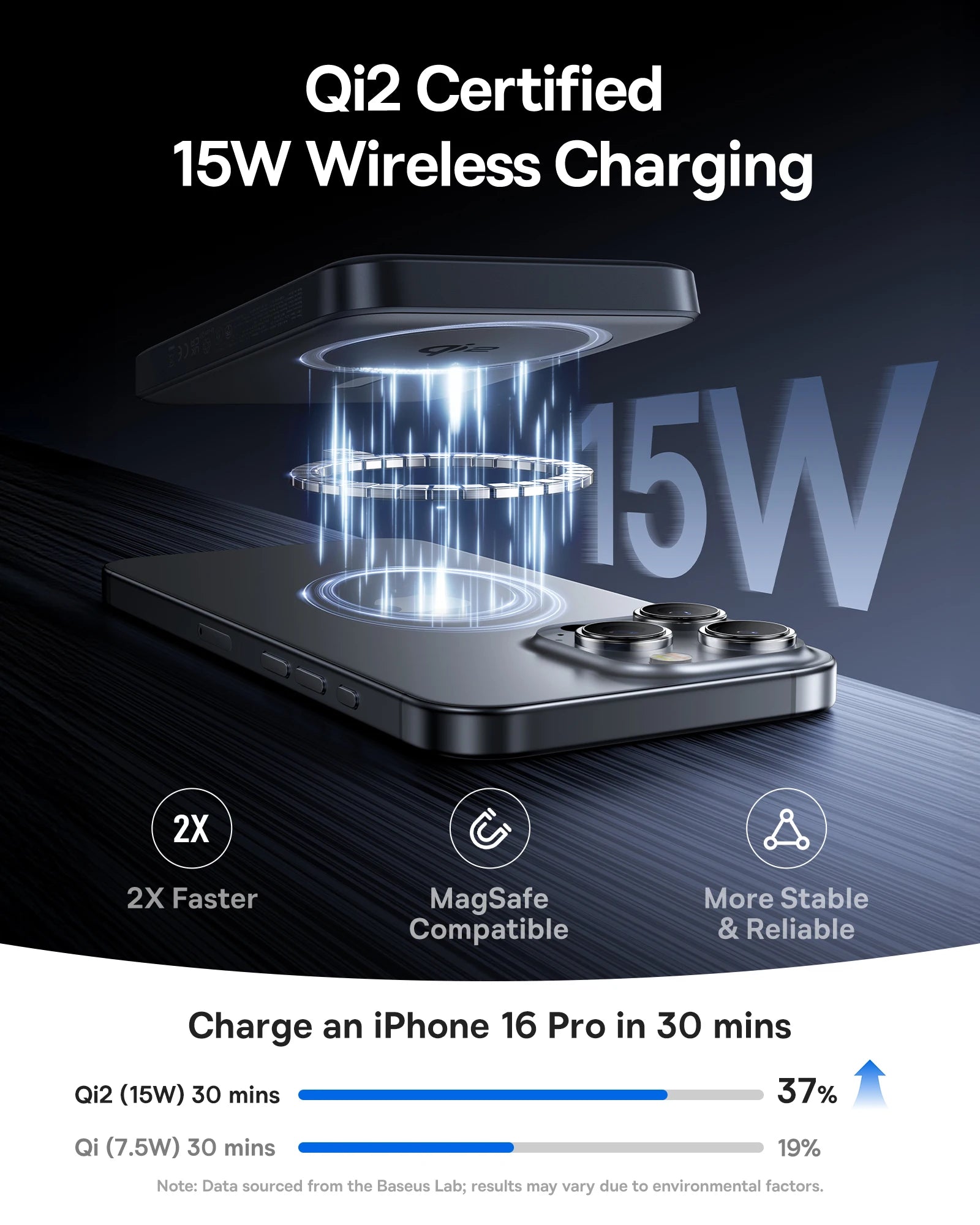Baseus Qi2 Magnetic Power Bank 10000mAh – Fast Wireless & Wired Charging