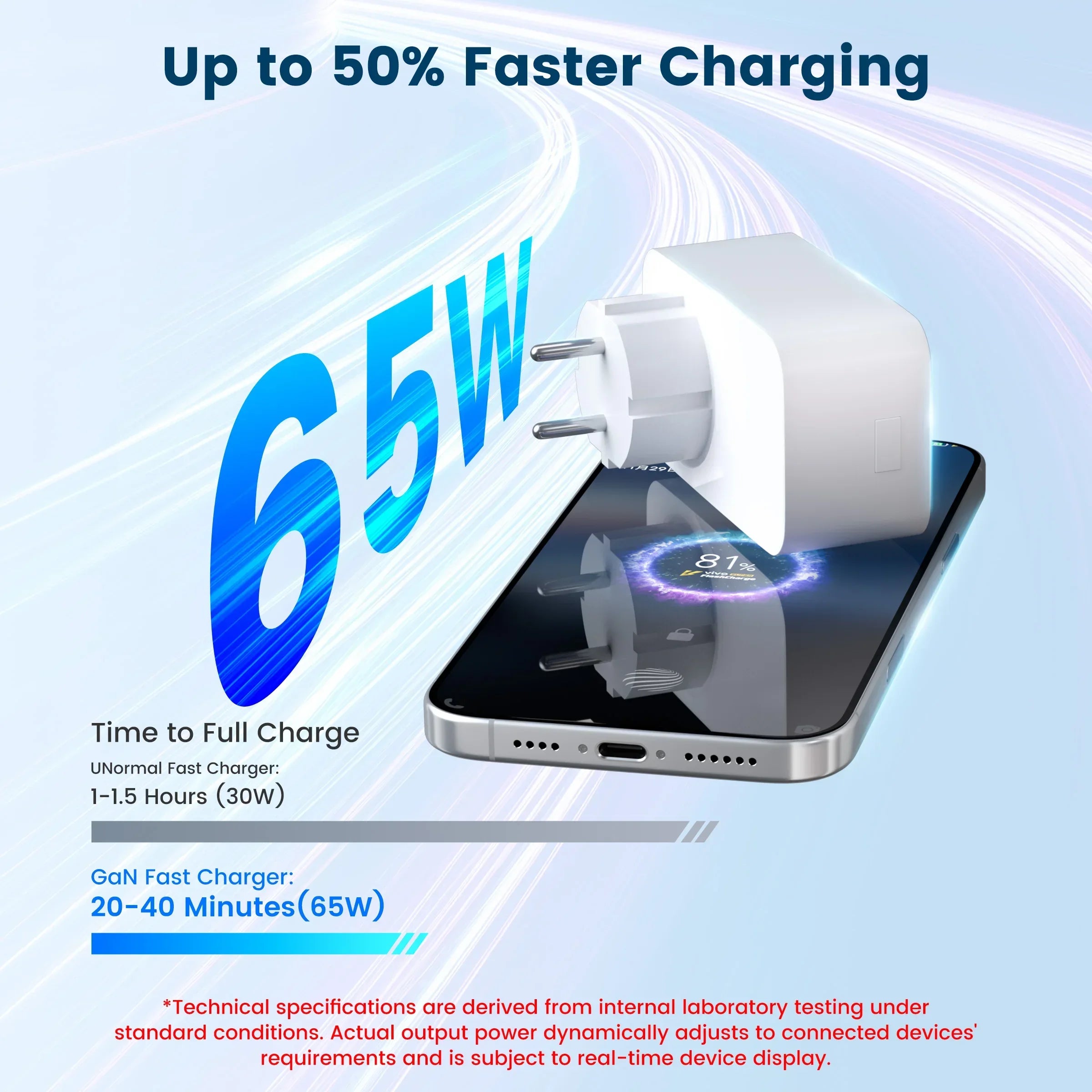 GIRIER Smart WiFi Plug + 65W Fast Charger – EU/US/UK/FR