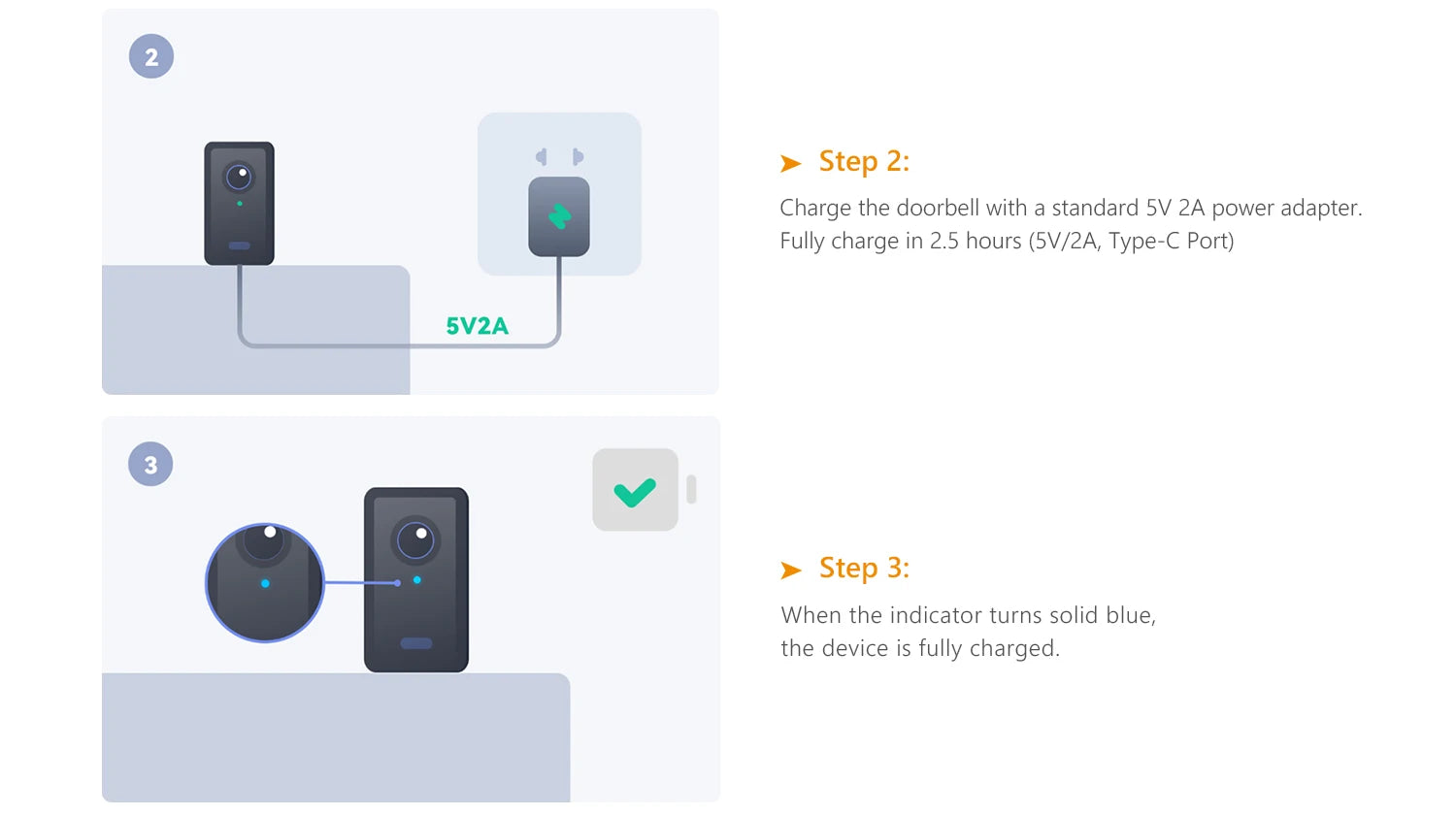 Smart Video Doorbell 2S – Wireless Human Detection & Two-Way Talk