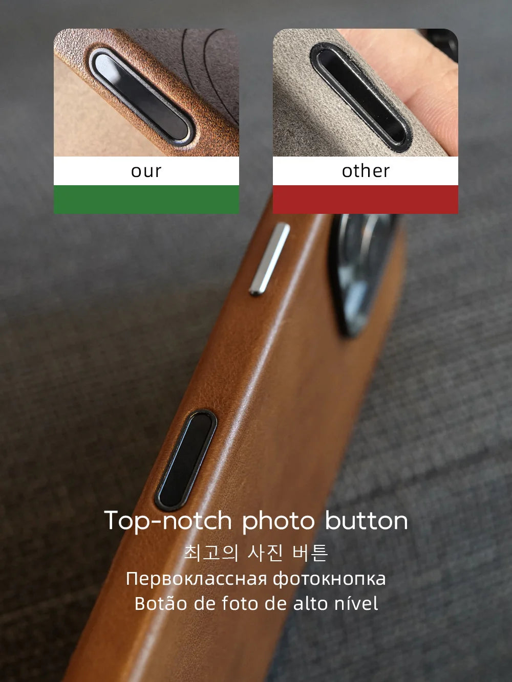YMW Magnetic Genuine Leather MagSafe Case for iPhone 14–17 Series