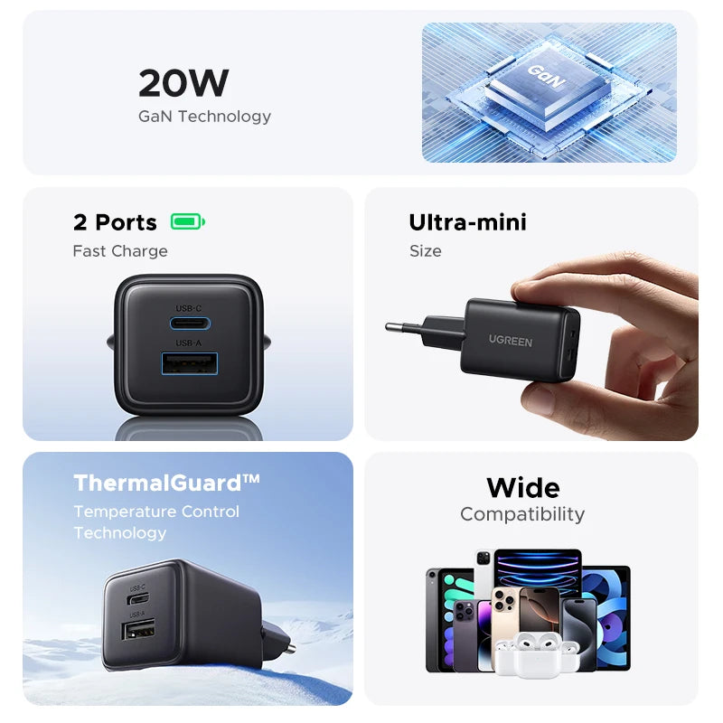 UGREEN GaN USB-C Mini Charger – Compact Charging Performance (Up to 20W Devices)