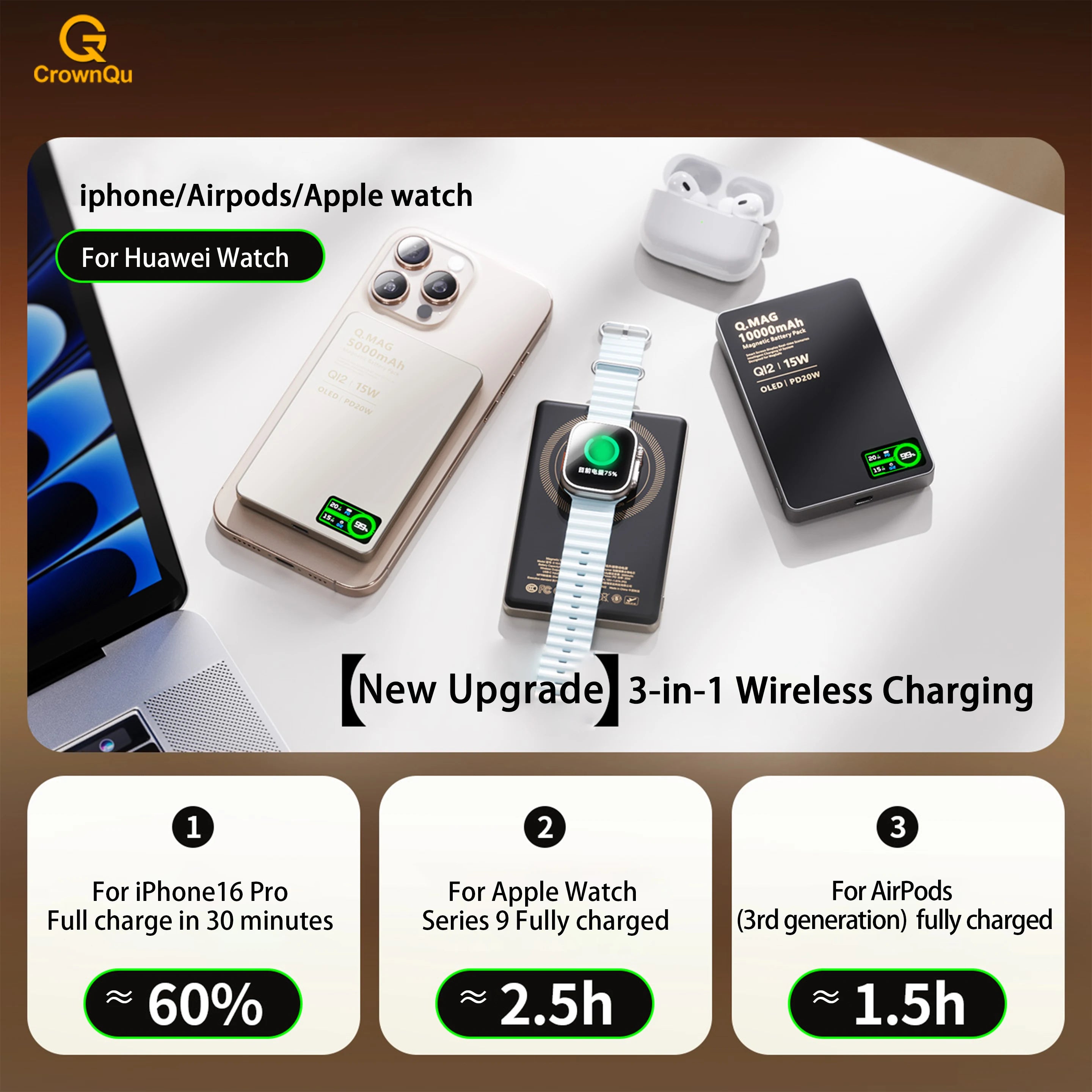 15W Wireless Magnetic Power Bank – LCD Display, iPhone, AirPods & Watch Charging
