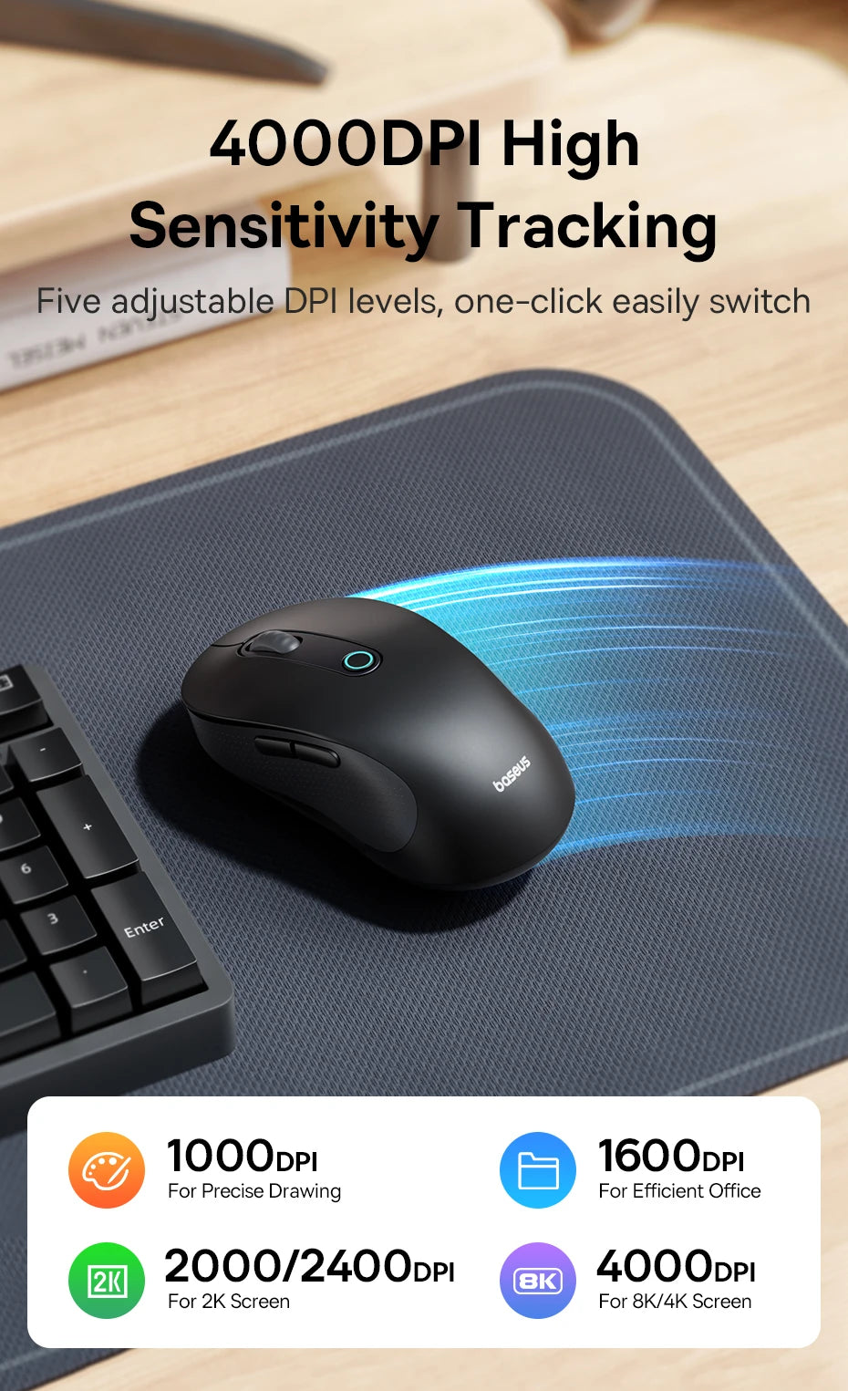 Baseus F02 Wireless Mouse – Ergonomic & Bluetooth