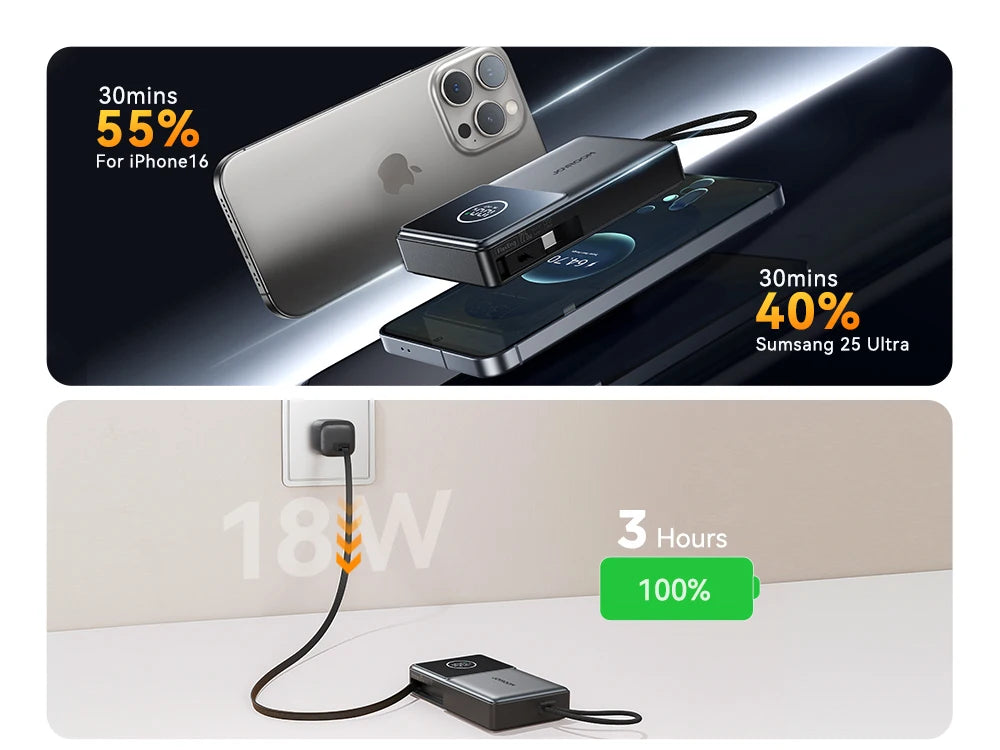 10000mAh Fast Charging Power Bank – Joyroom with Retractable Type-C Cable