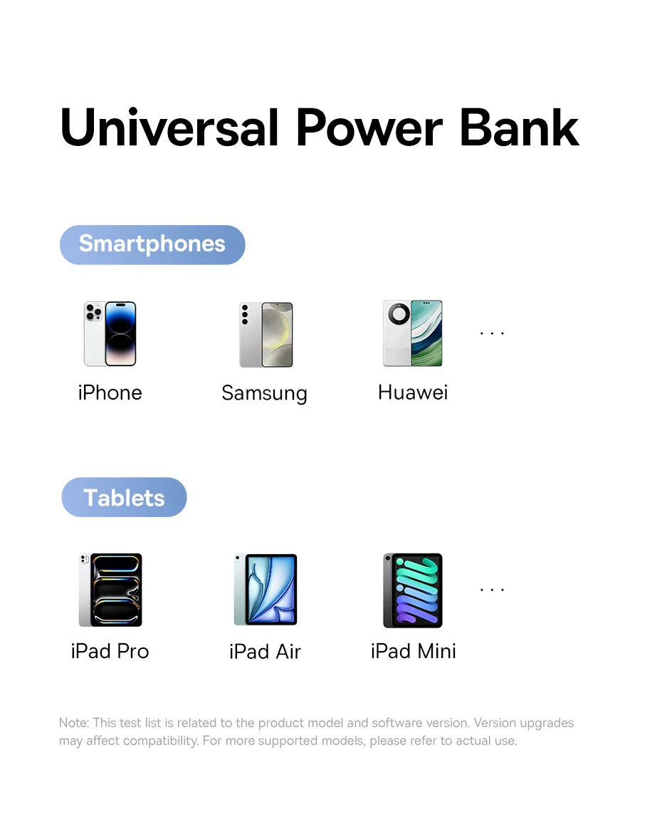 Baseus Power Bank 20000mAh PD 22.5W Fast Charging Phone External Battery Powerbank Charger for Xiaomi Poco iPhone Samsung iPad