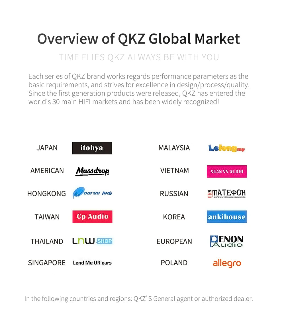 Original QKZ AK6 Earbuds – Stereo Sports Headphones
