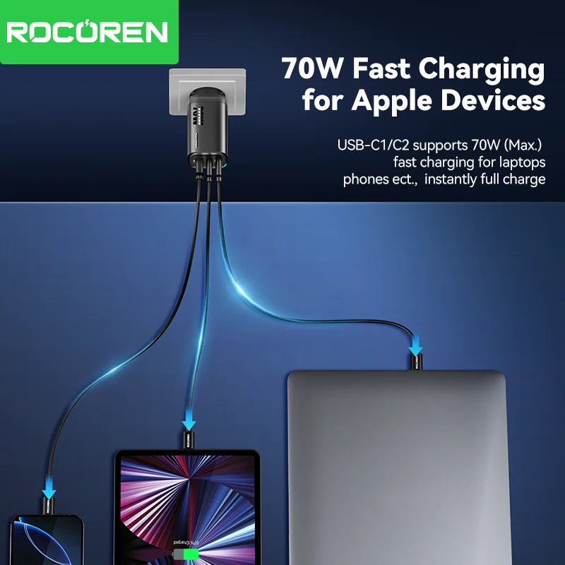 Rocoren GaN Wall Charger – 65W Fast Charge for Devices
