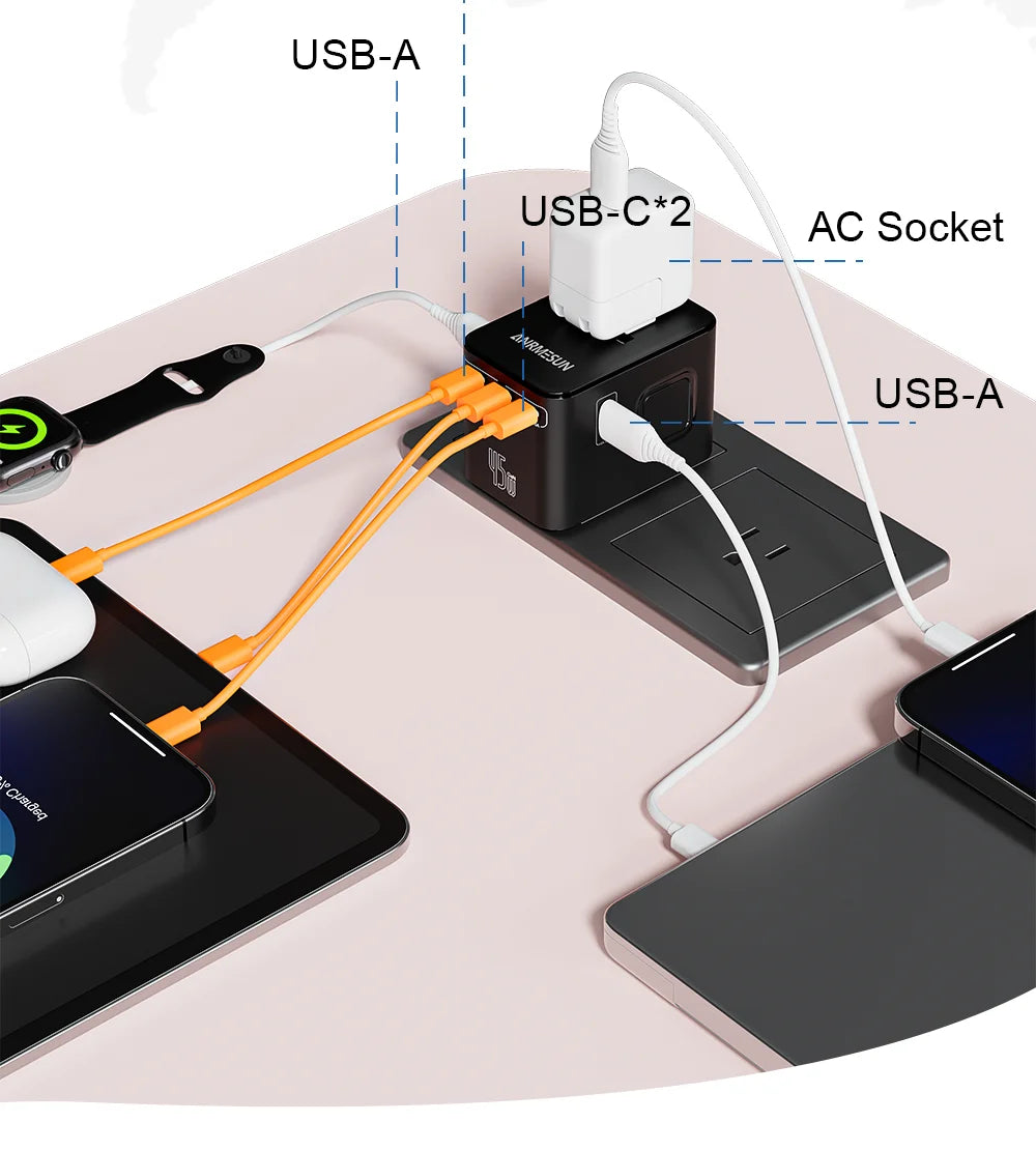 Global Universal Conversion Travel Plug 2 Type-C Sockets EU US AC Power Travel Adapter PD 65w 45w 25w Travel Plug Fast Charging