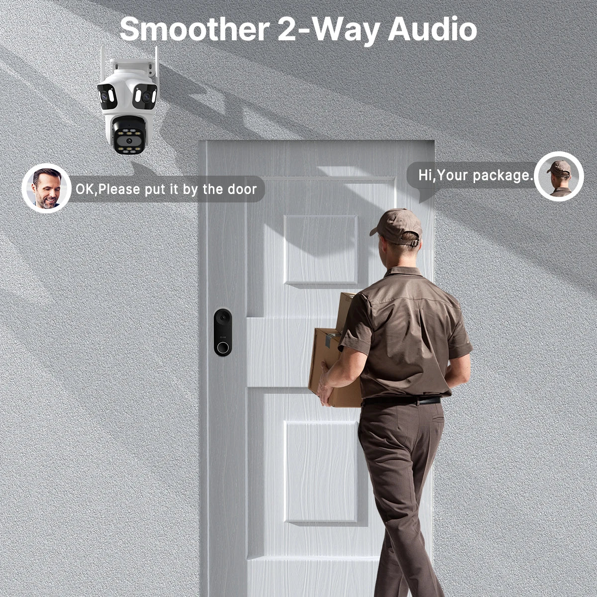 Triple-Lens Wireless Security Camera – AI Human Detection + Auto Tracking (iCSee)