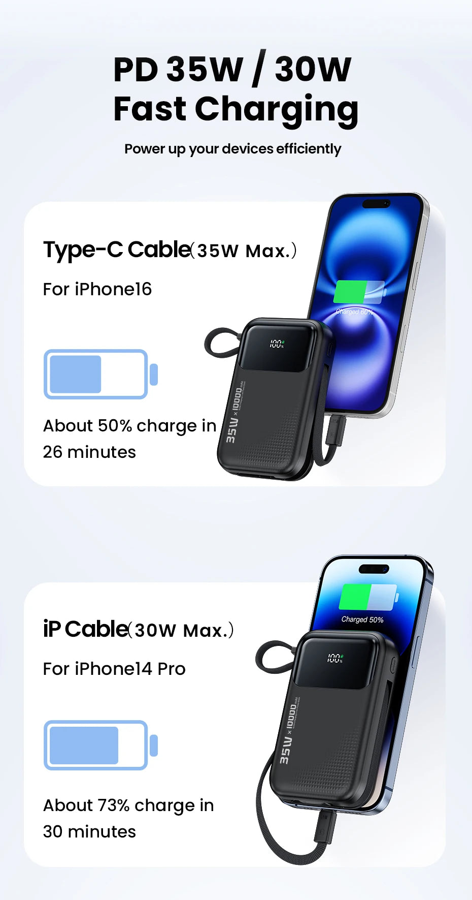 35W Portable Power Bank with Built-in Cable – QC PD 3.0 Fast Charge