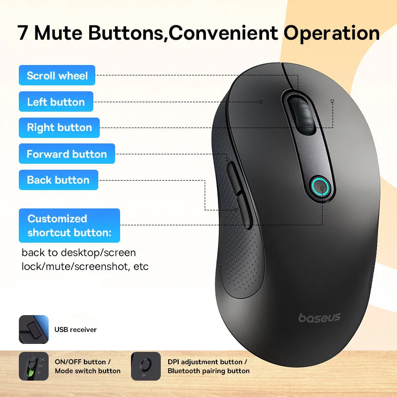 Baseus Wireless Rechargeable Mouse – Ergonomic & Bluetooth