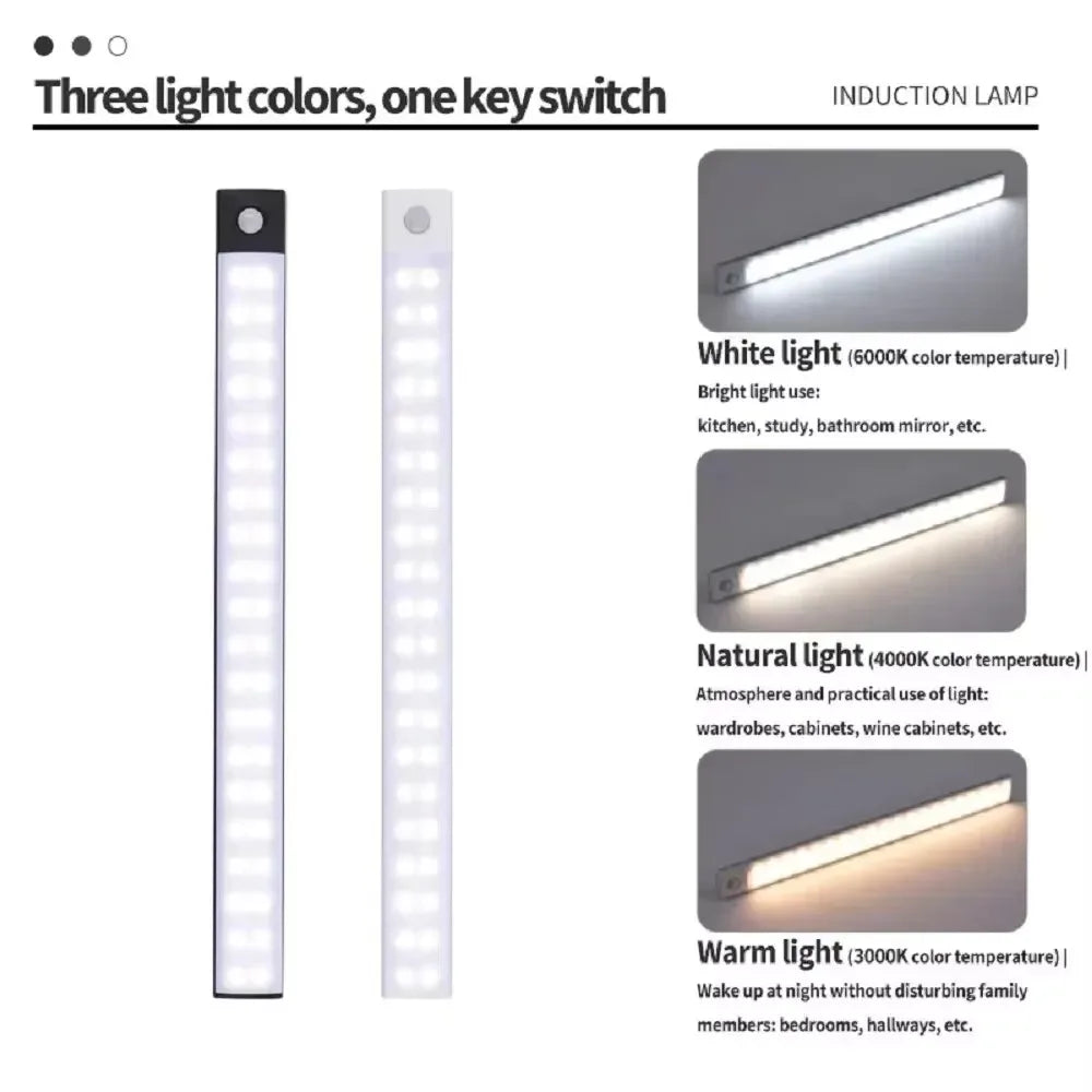 3-in-1 Under Cabinet LED Light – Motion Sensor, USB Rechargeable (Multiple Lengths)