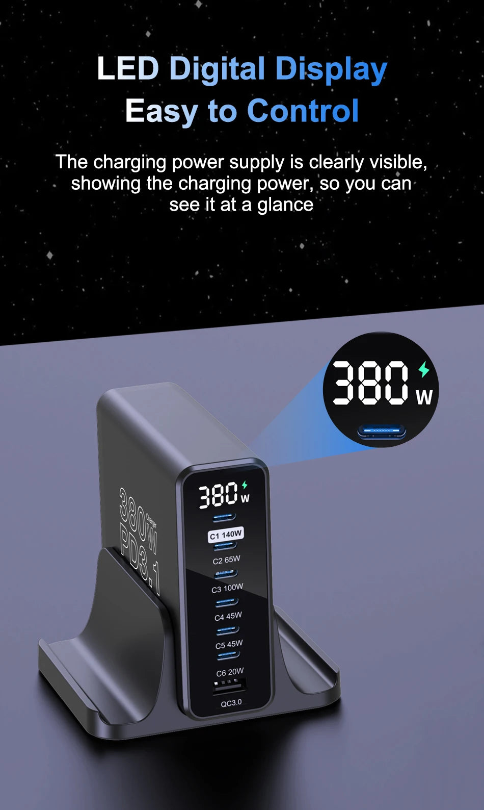 Ubigbuy 380W GaN USB C Charger PD 3.1 140W 100W PPS 45W Fast Charging Station LCD Display for iPhone 15 Samsung MacBook Pro/Air
