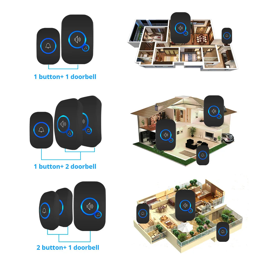 FULLHOUSE Wireless Doorbell Kit – Waterproof Door Chime with Plug-In Receiver & Push Button
