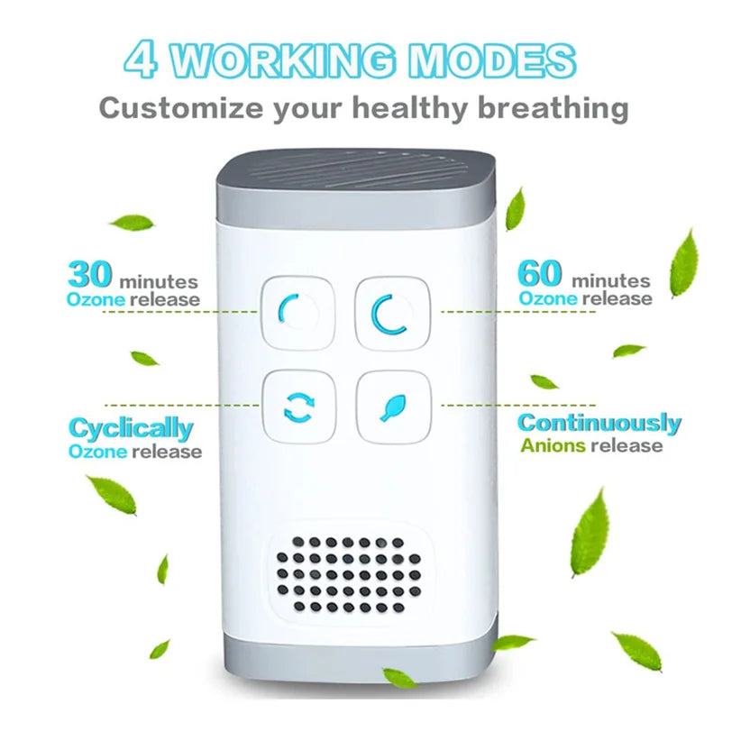 Mini Ozone Air Purifier Ionizer – Portable Odor Remover for Home & Pets